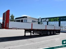 SCHWARZMÜLLER Baustoff 80cm Bordwände SAF Liftachse