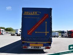 Hangler Megatrailer Schräglader Coil Bordwand