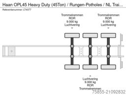 Haan OPL45 Heavy Duty (45Ton) / Rungen-Potholes / NL...