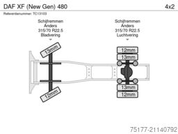 DAF XF (New Gen) 480