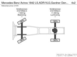 Mercedes-Benz Actros 1842 LS,ADR/VLG,Gardner Denver GD 150 co...