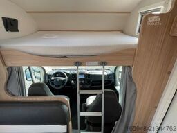 SUNLIGHT A 68 | Markise, Solar, RFK, Fahrradträger