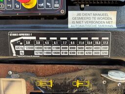 Volvo FH 420 8x4 TRIDEM PRITSCHE + (31m!) KRAN HIAB 8...