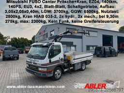 FUSO Canter Pritsche + Kran