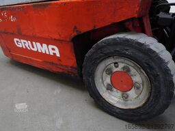 Linde E 12 323
