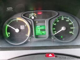  Gazelle Elektro 35 Koffer m. LBW mieten möglich