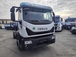 Iveco EuroCargo 160-280