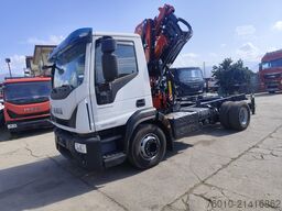 Iveco EuroCargo 160-280