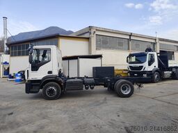 Iveco EuroCargo 160-280
