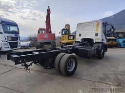 Iveco EuroCargo 160-280