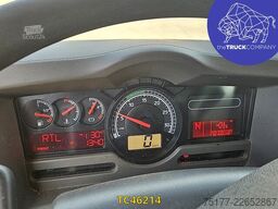 Renault Premium 380