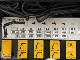 MAN TGS 35.400 8x4 Bladgeveerd, Handgeschakeld, HIA...