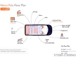 Mercedes Marco Polo 250d | 2021 | EURO 6| Automatic | Professional Seller