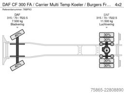 DAF CF 300 FA / Carrier Multi Temp Koeler / Burgers...