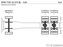 MAN TGS 33.470 BL - AJK