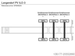 Langendorf PV ILO-3