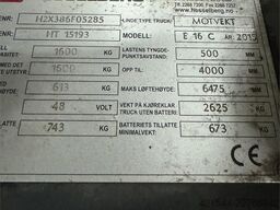 Linde E16C Counterbalance Truck – Certified