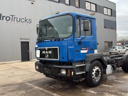 MAN 19.403 (6 CYLINDER / MANUAL GEARBOX / BIG AXLE ...