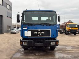 MAN 19.403 (6 CYLINDER / MANUAL GEARBOX / BIG AXLE ...