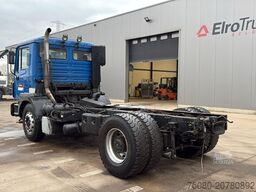 MAN 19.403 (6 CYLINDER / MANUAL GEARBOX / BIG AXLE ...