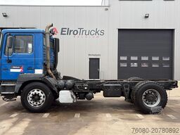 MAN 19.403 (6 CYLINDER / MANUAL GEARBOX / BIG AXLE ...