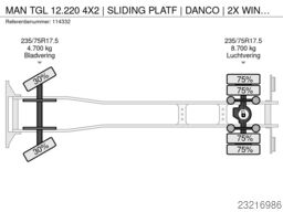 MAN TGL 12.220 4X2 | SLIDING PLATF | DANCO | 2X WIN...
