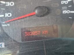 Renault MASTER | Euro 5B