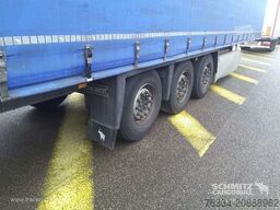 NVG Nutzfahrzeugvertriebs GmbH NVG Nutzfahrzeugvertriebs GmbH NVG Nutzfahrzeugvertriebs GmbH