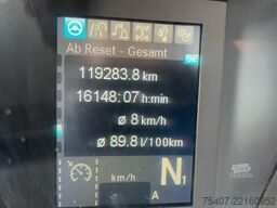 MERCEDES-BENZ Antos 3-Achser 2533 / Zoeller M24x2EC / Delta