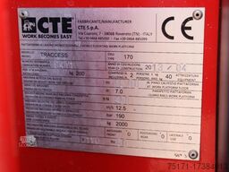 CTE CS170E Valid inspection, *Guarantee! Bi-Energy, 17