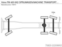 Volvo FM 420 6X2 OPRIJWAGEN/MACHINE TRANSPORTER/PLATEAU/