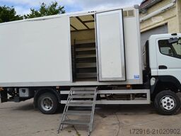 FUSO Canter Mitsubishi 6C18 7C18 4x4 AWD Allrad 1.Hd