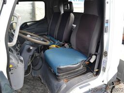 MITSUBISHI Fuso Canter 4x4 Winterdienst Schneepflug Allrad