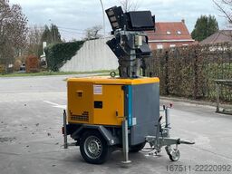 Atlas Copco Hilight H5+