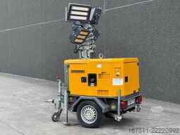 Atlas Copco Hilight H5+