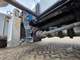 SCANIA R 410 LA4X2MNA/Retarder/Nebenabtrieb/Alu-Felgen
