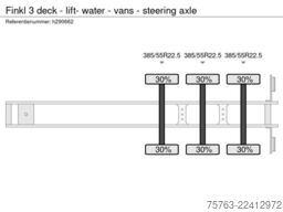 Finkl 3 deck - lift- water - vans - steering axle