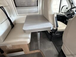 Pilote Joa 60G | FIAT Ducato L3H2 2.2 Mjet 180 ch Automatique | 2024