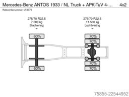 Mercedes-Benz ANTOS 1933 / NL Truck + APK-TuV 4-2026