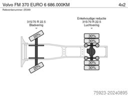 Volvo FM 370 EURO 6 686.000KM
