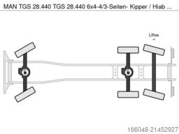 MAN TGS 28.440 TGS 28.440 6x4-4/3-Seiten- Kipper / ...