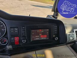MAN TGM 18.290