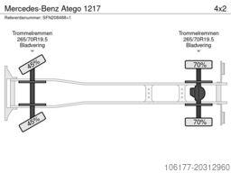 Mercedes-Benz Atego 1217