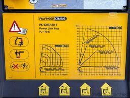 Scania R 450 8x2*6 PK 92002 + JIB + WINCH / PLATFORM L...