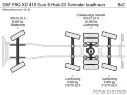 DAF FAQ XD 410 Euro 6 Hiab 23 Tonmeter laadkraan