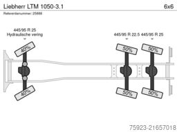 Liebherr LTM 1050-3.1