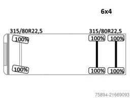 RENAULT C 430 KIPPER 5,30 m + BORDMATIC / 6x4 * TOP