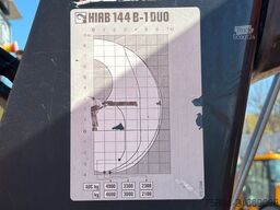 MERCEDES-BENZ ATEGO 1324 * HIAB 144 B - DUO + Bohrgerät * TOP