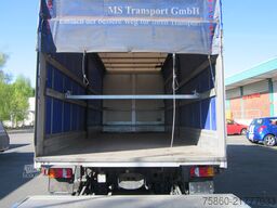 MAN TGL 8.220 Fernverkehr Standklima Standh.