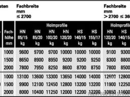 Carrus Fahrzeuge GmbH Carrus Fahrzeuge GmbH Carrus Fahrzeuge GmbH